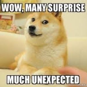 Women's Clothing Box